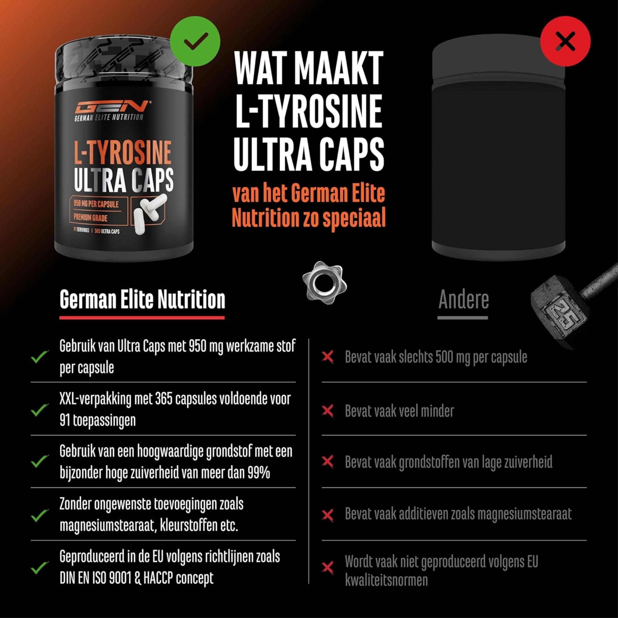 L-Tyrosin Ultra 950 mg | 365 Kapseln | German Elite Nutrition