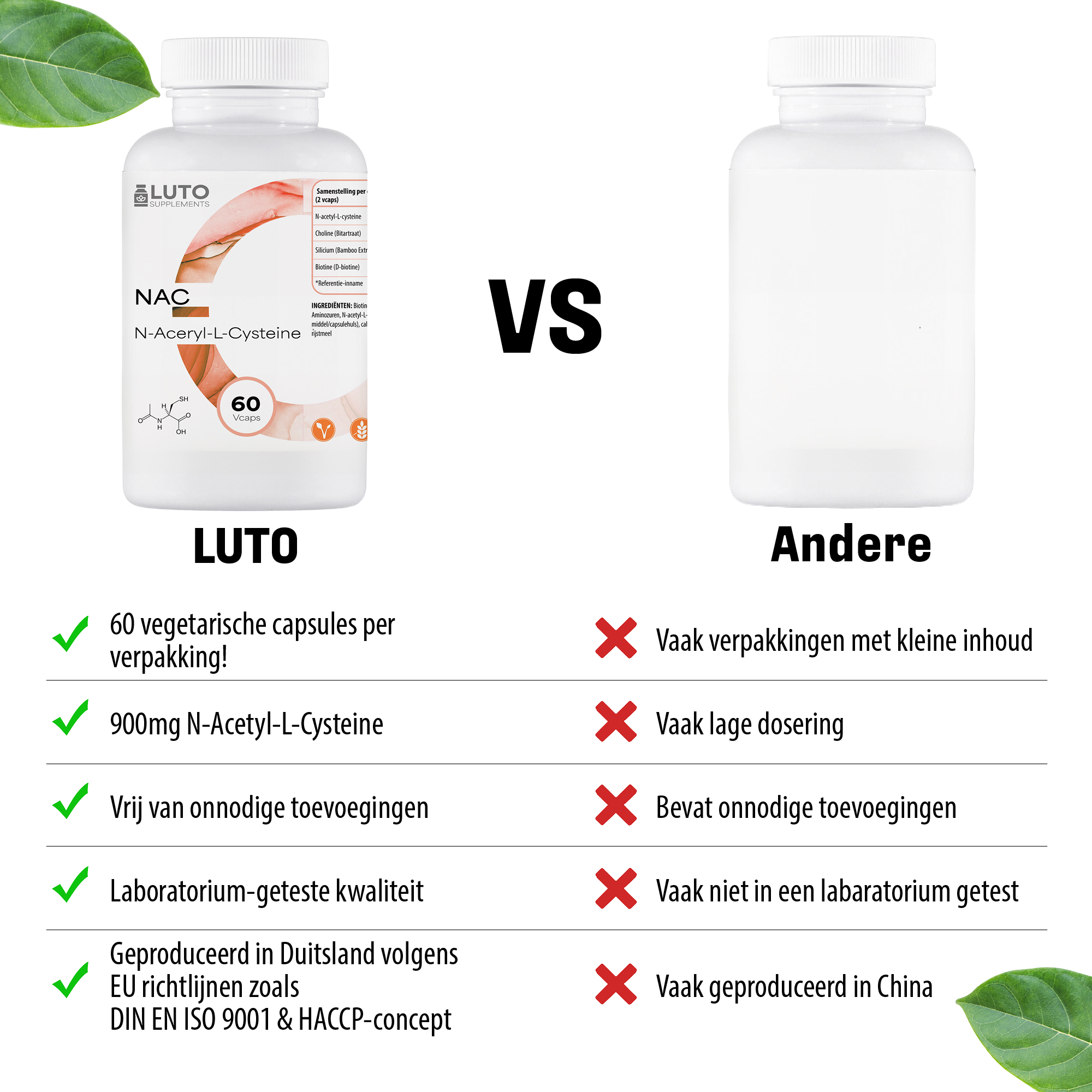 Pure ingrediënten NAC LUTO Supplements - 900mg N-Acetyl-L-Cysteïne, choline, silicium, biotine en vitamine B