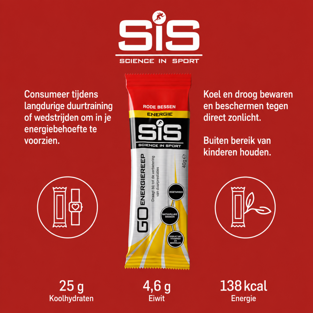 SiS GO Energy Bar Red Berry voedingswaarden