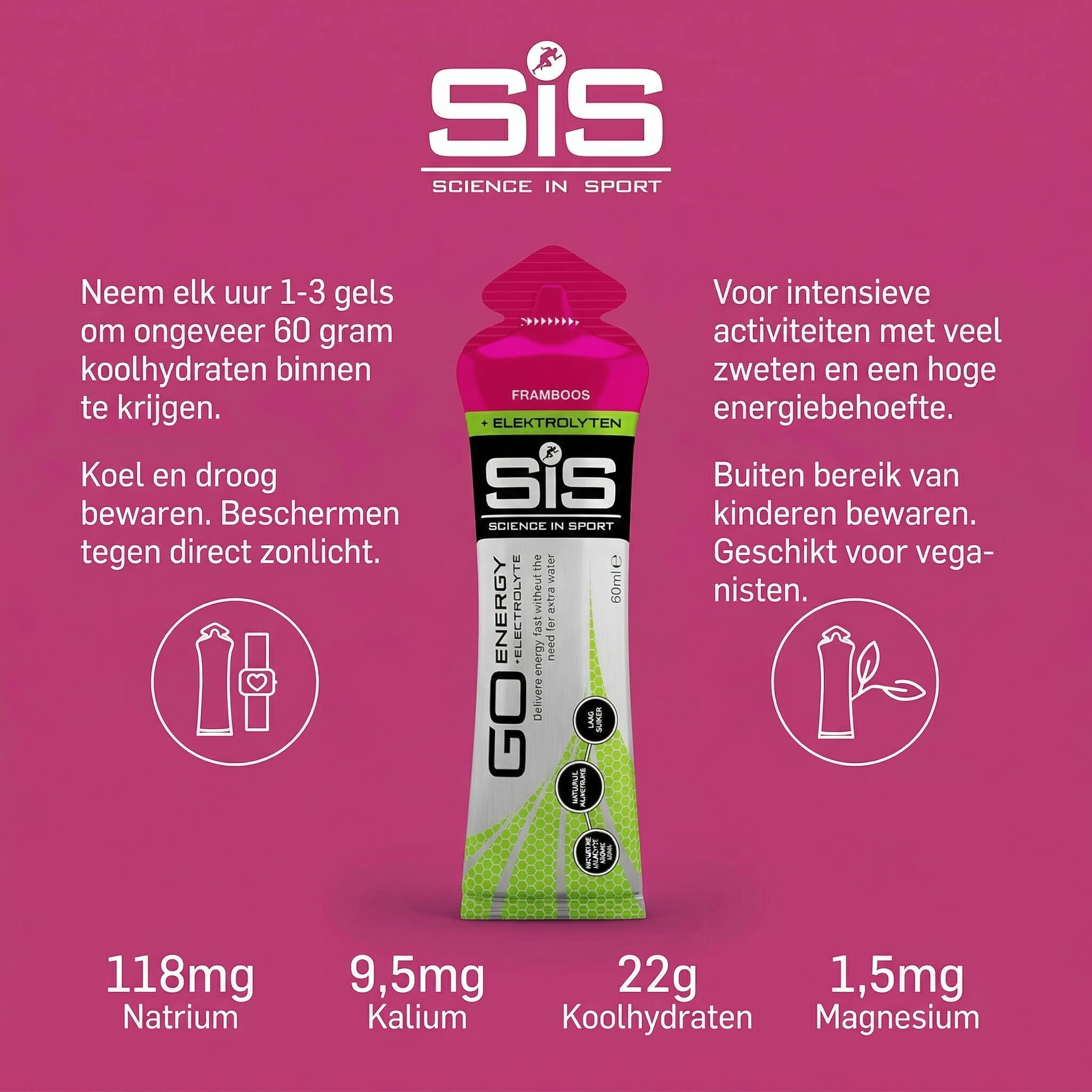 SiS Go Isotonic Energygel + Electrolyte | Raspberry