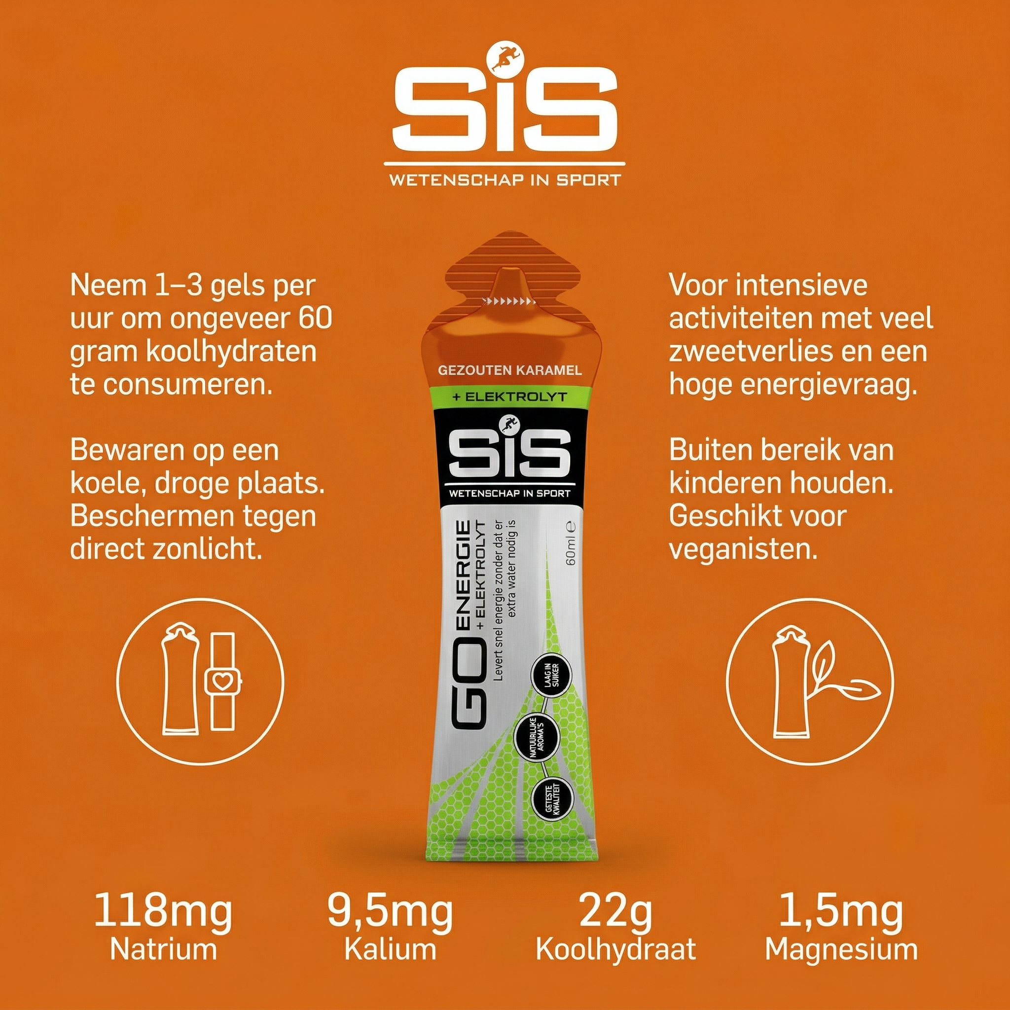 SiS Go Isotonic Energygel + Electrolyte | Salted Caramel