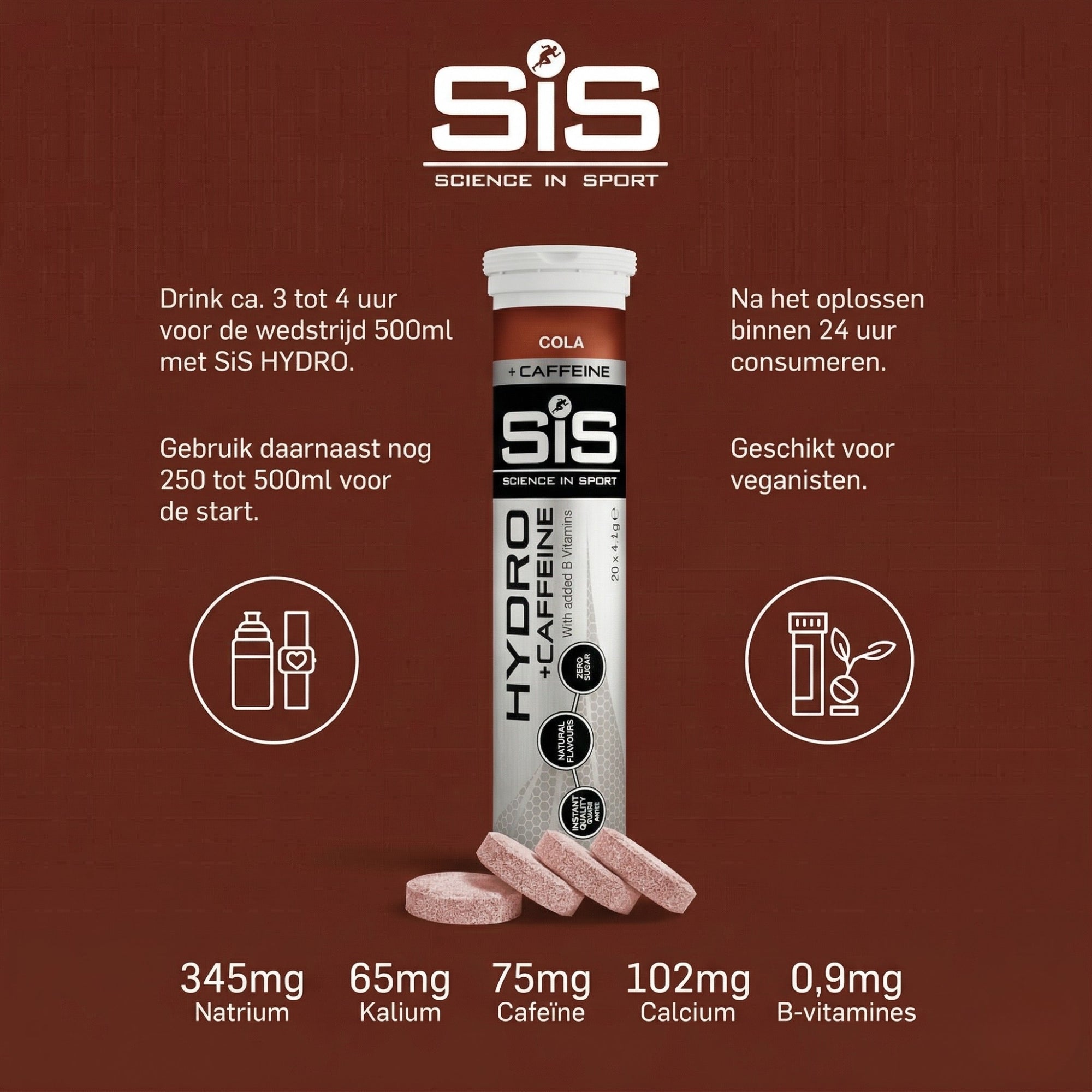 SiS Hydro Tablets Cola + Caffeine infographic - 300mg elektrolyten per tablet, zonder calorieën en suikers