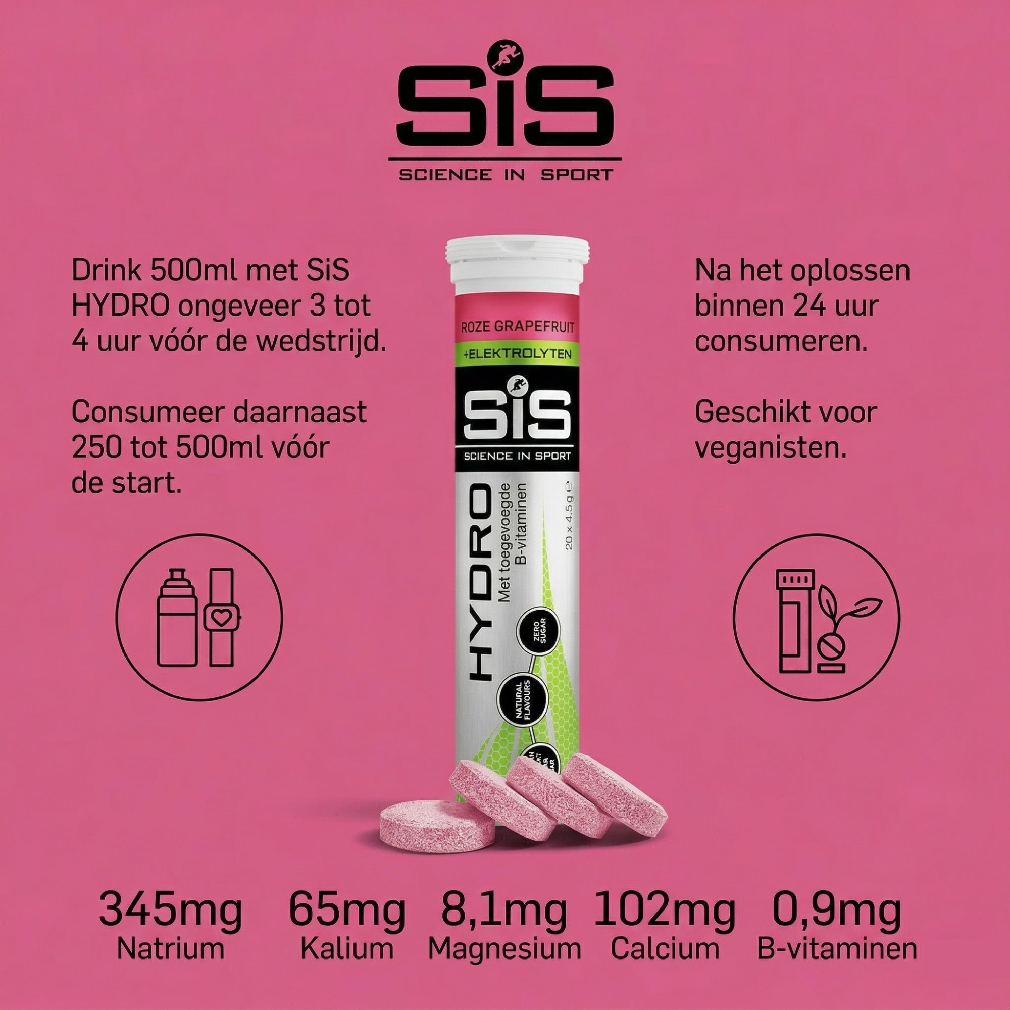 SiS Hydro Tablets Pink Grapefruit infographic - 300mg elektrolyten per tablet, zonder calorieën en suikers