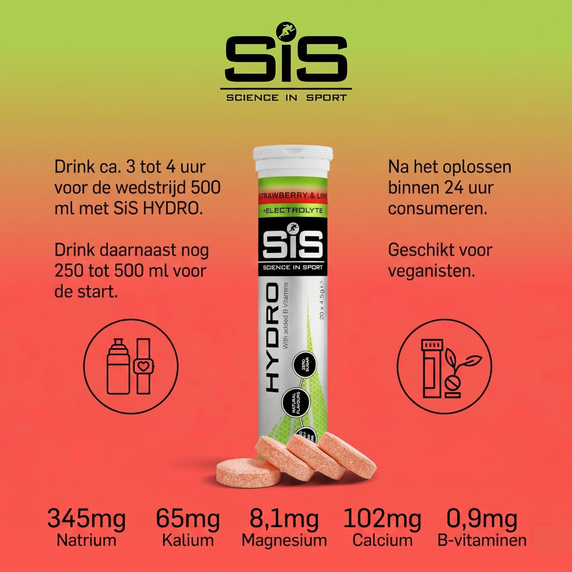 SiS Hydro Tablets Strawberry & Lime infographic - 300mg elektrolyten per tablet, zonder calorieën en suikers
