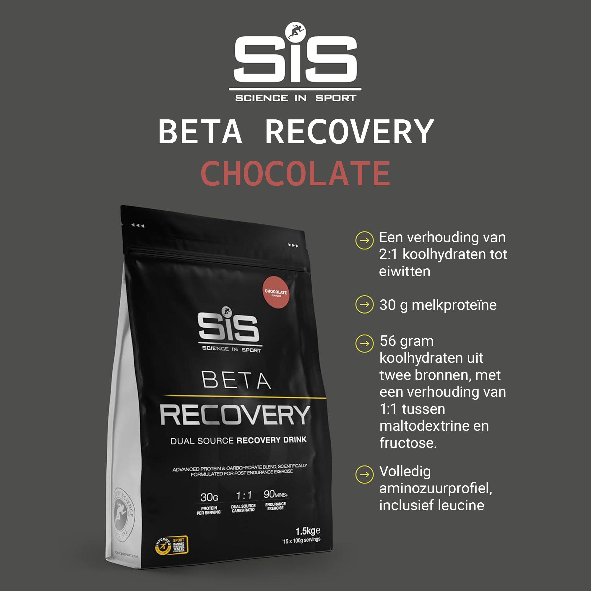 #Inhoud_1500g SiS BETA Recovery Chocolade 1.5kg infographic met 30g melkproteïne en 56g koolhydraten per portie