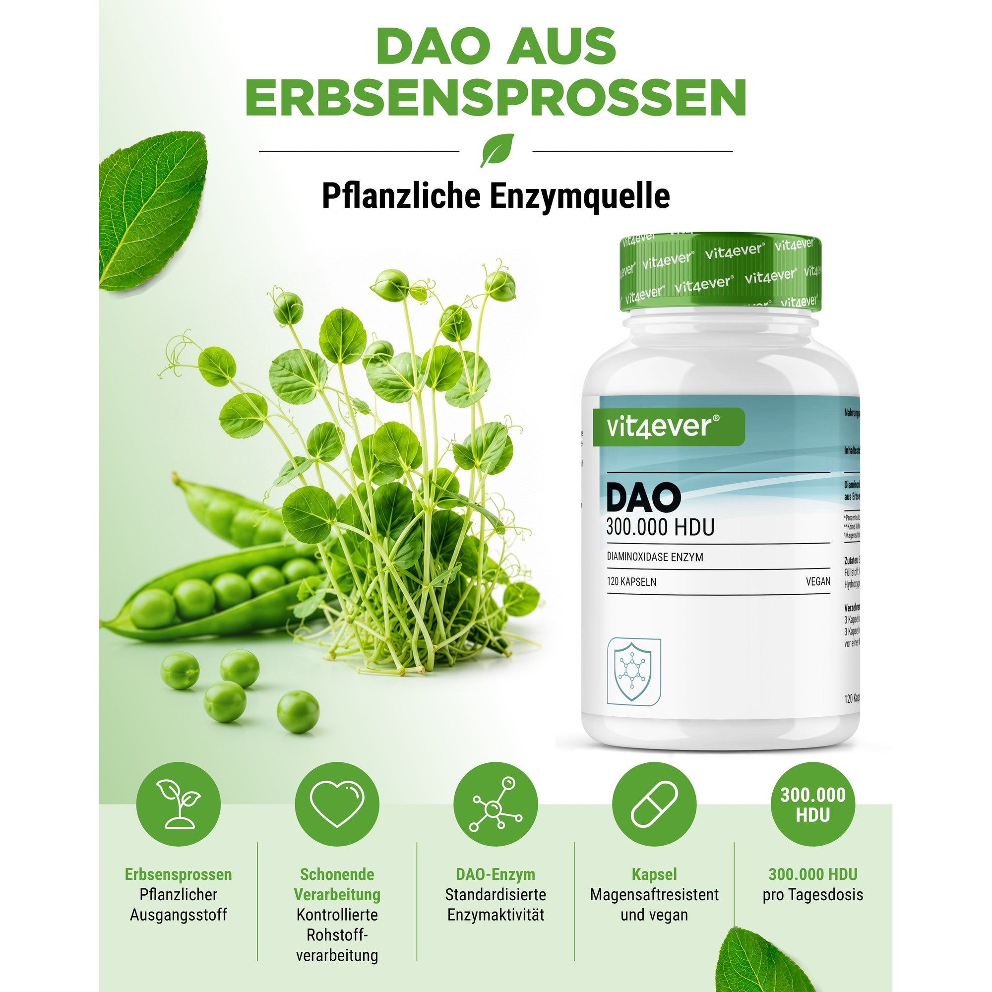 100.000 HDU per capsule en 300.000 HDU per dagdosering van drie capsules