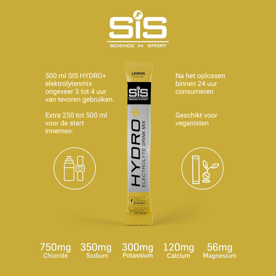 SiS Hydro+ Drink Mix | Elektrolyten | Lemon | 6-pack