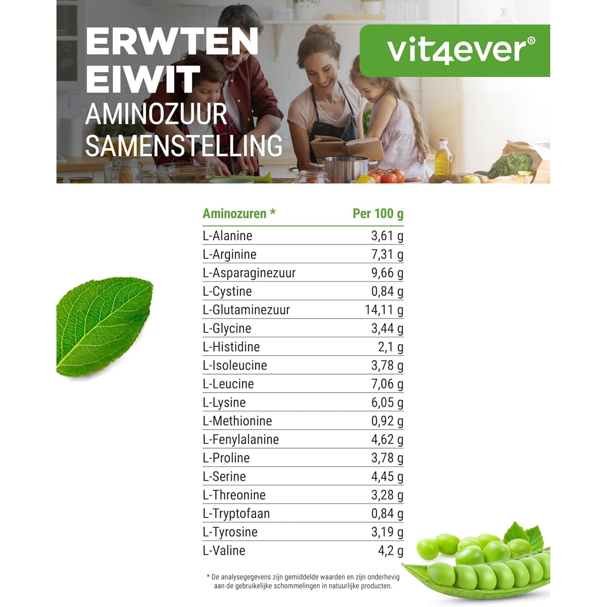 Aminozuurprofiel Vit4ever erwteneiwit per 100 g - 7,06 g L-leucine, 6,05 g L-lysine en 7,31 g L-arginine