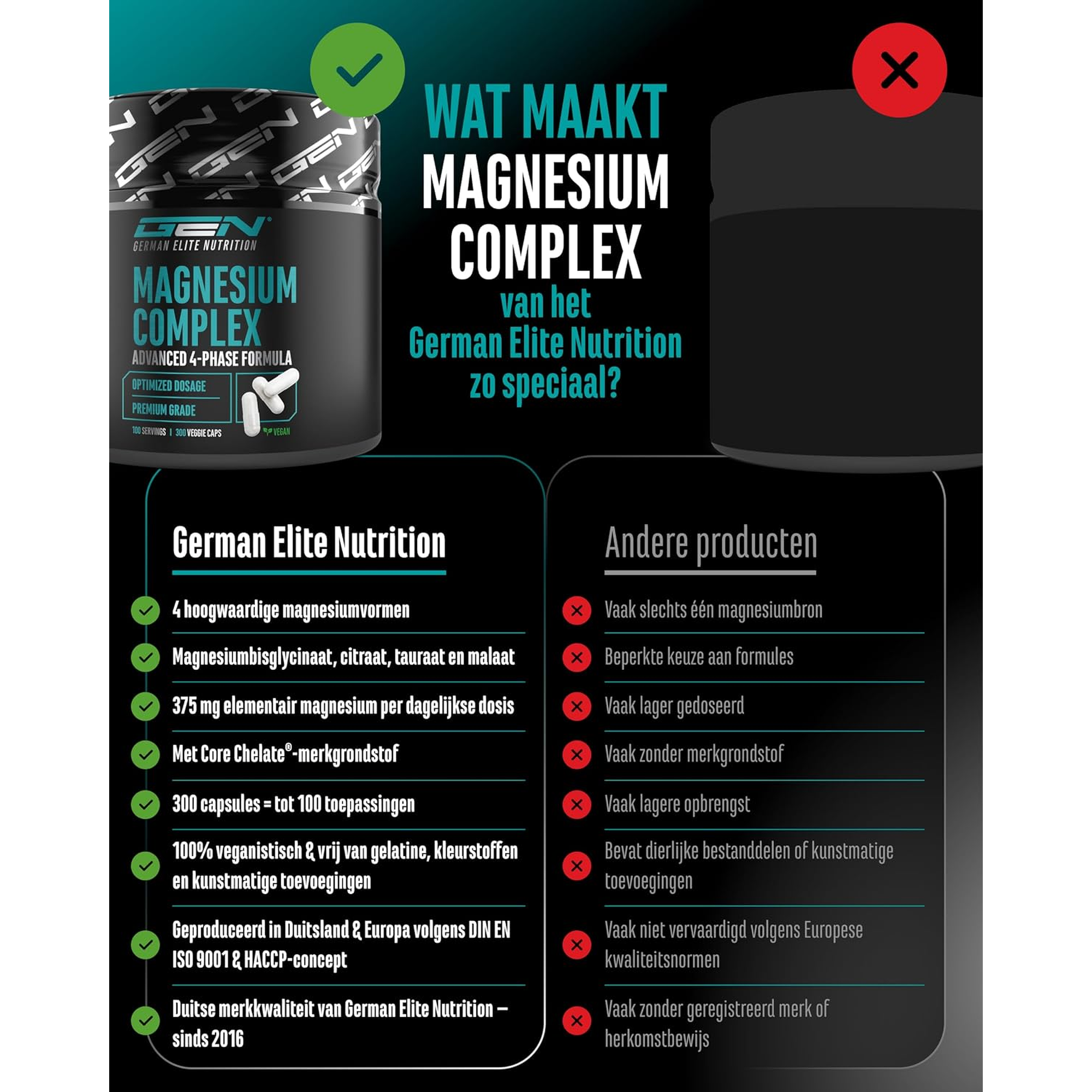 GEN Magnesium Complex vergeleken met andere magnesiumproducten