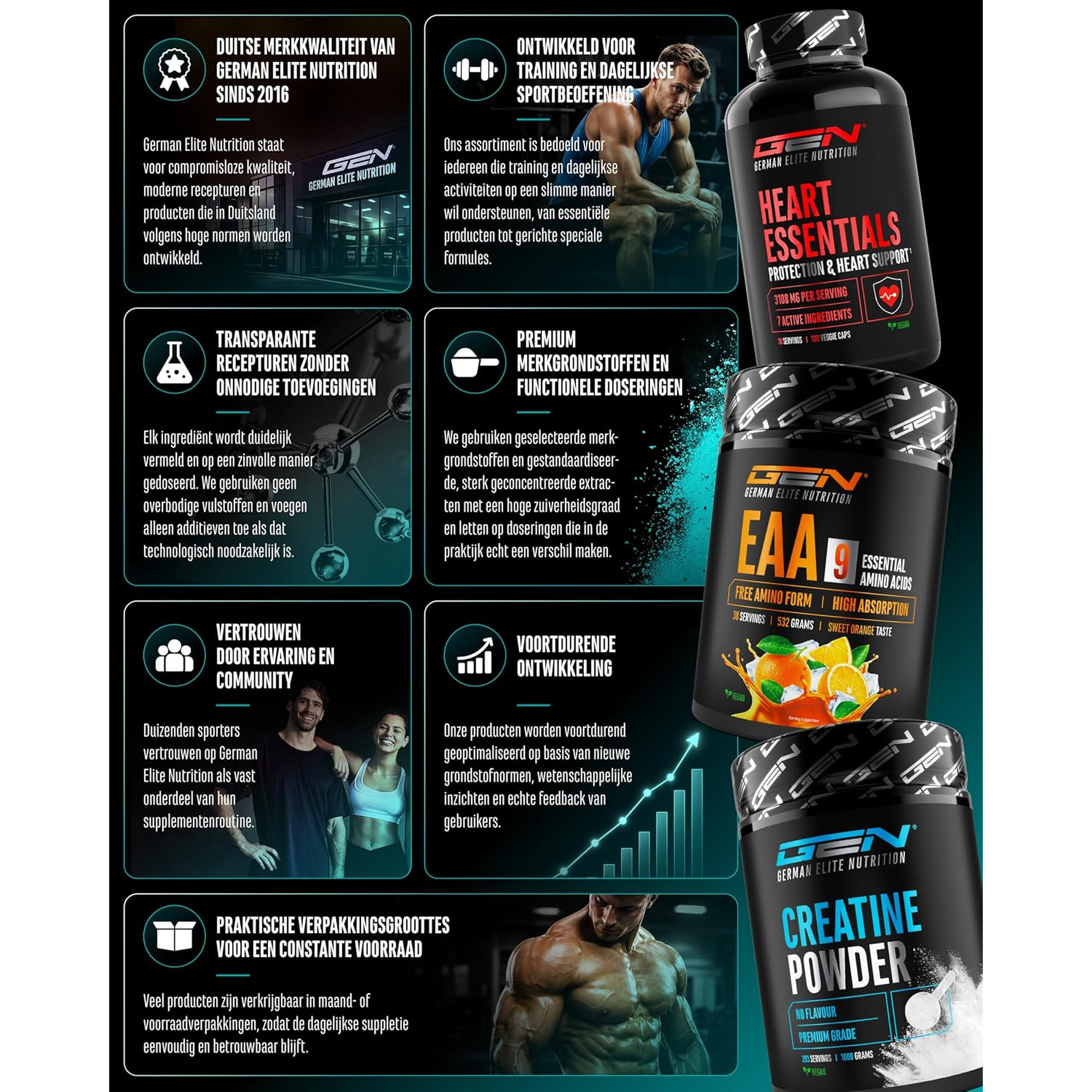 German Elite Nutrition merkkwaliteit voedingssupplementen
