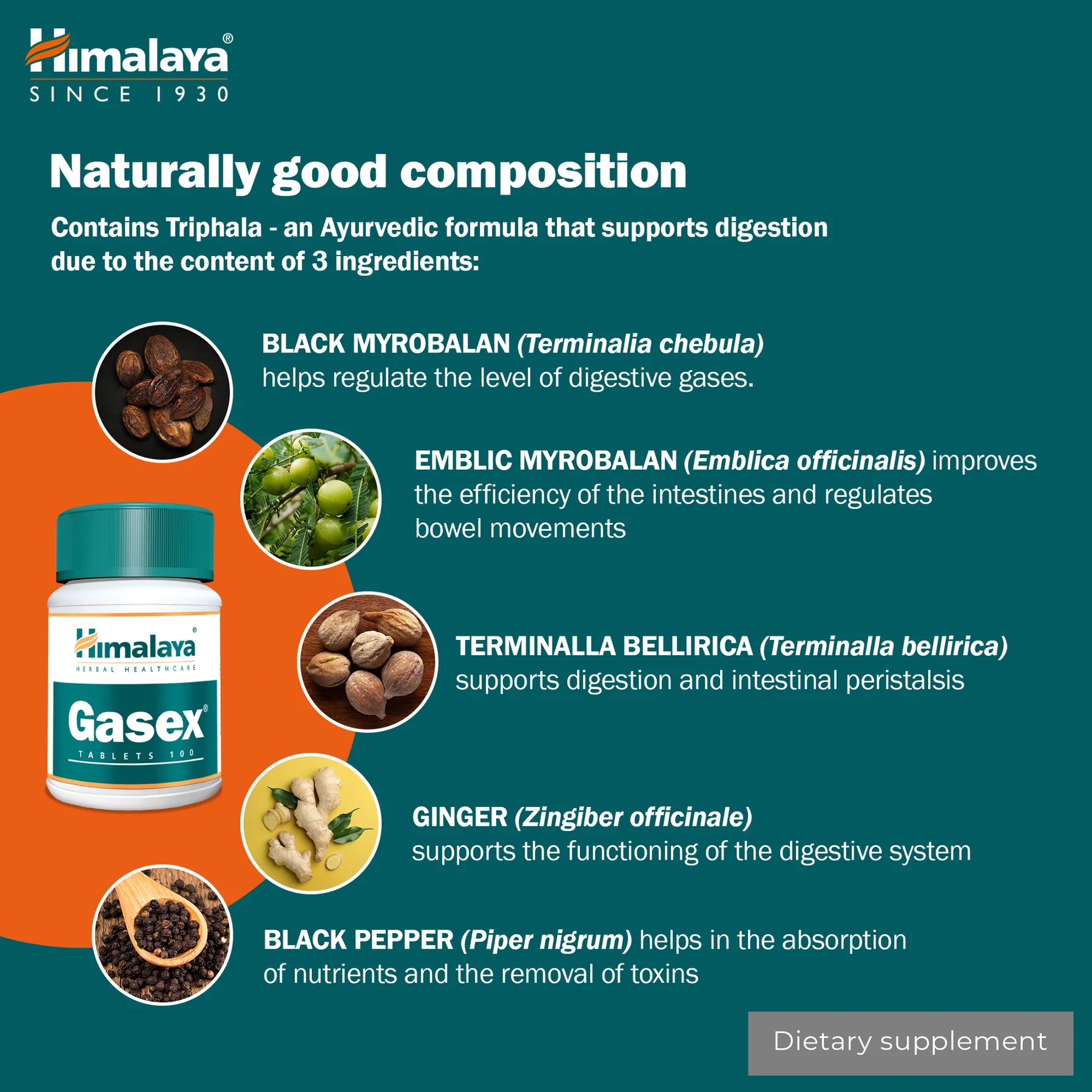 Himalaya Gasex samenstelling met Triphala, gember en zwarte peper