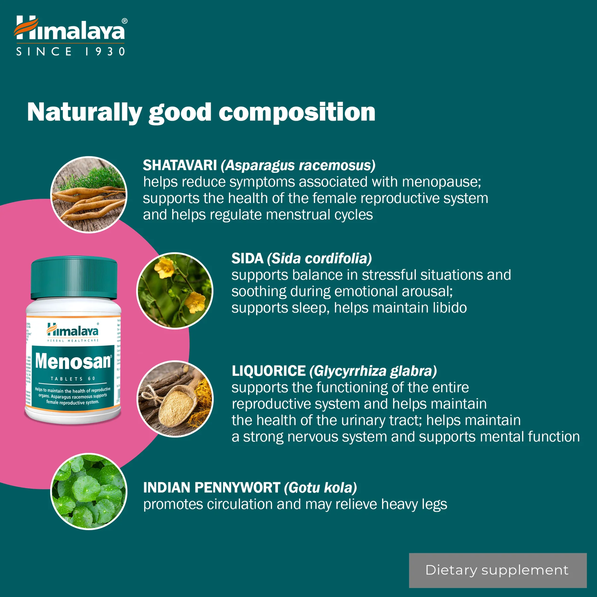 Himalaya Menosan samenstelling met shatavari, sida, zoethout en gotu kola
