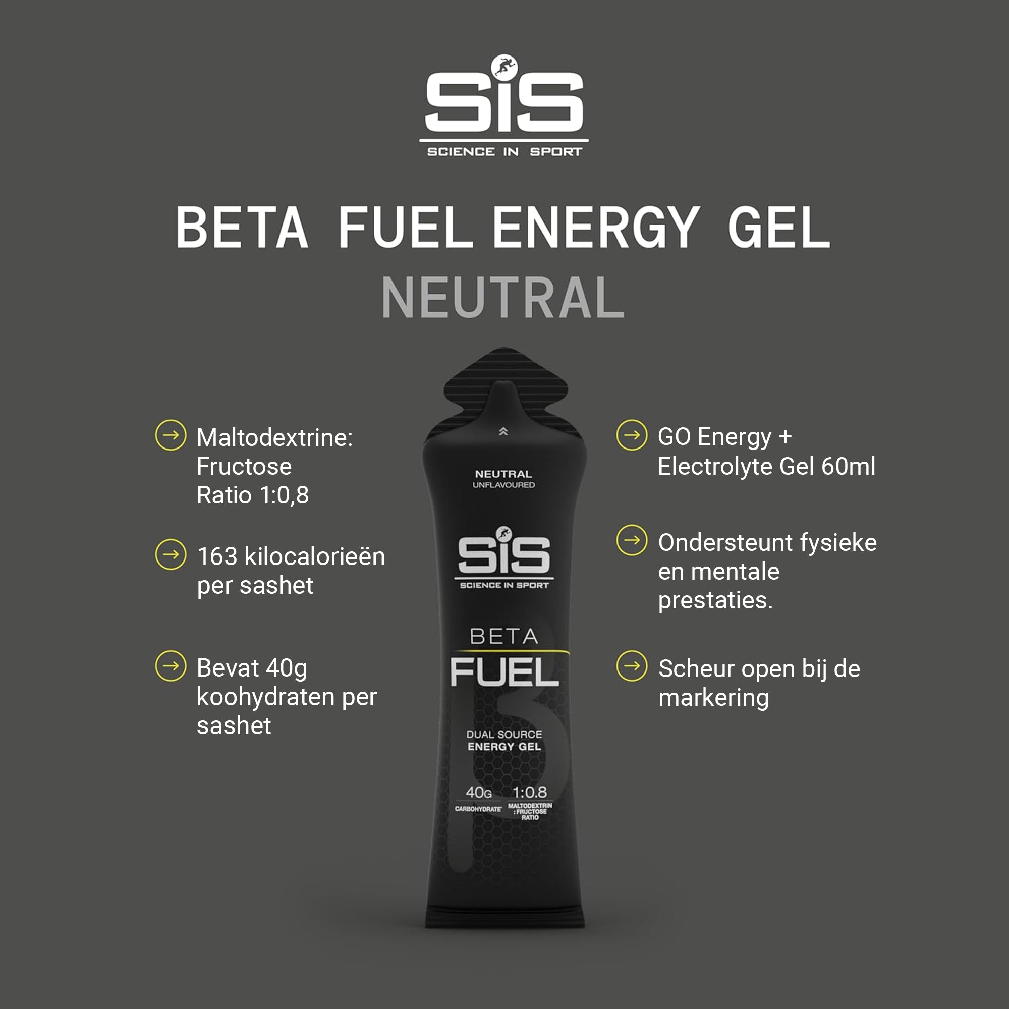 SiS Beta fuel gel | 1:0.8 maltodextrin: fructose ratio | Neutraal