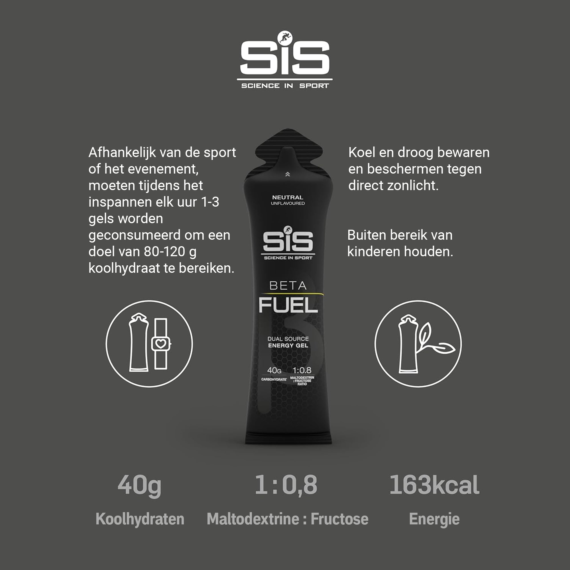 SiS Beta fuel gel | 1:0.8 maltodextrin: fructose ratio | Neutraal