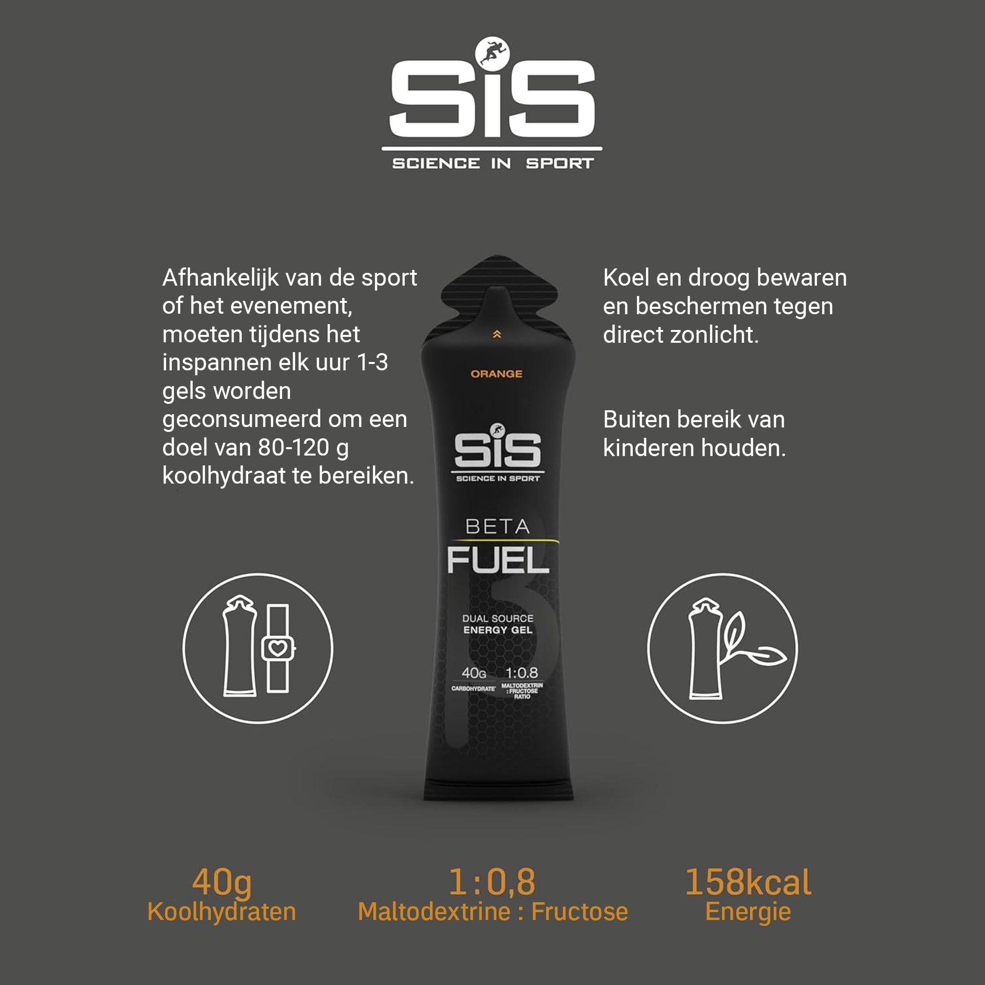 SiS Beta fuel gel | 1:0.8 maltodextrin: fructose ratio | Orange