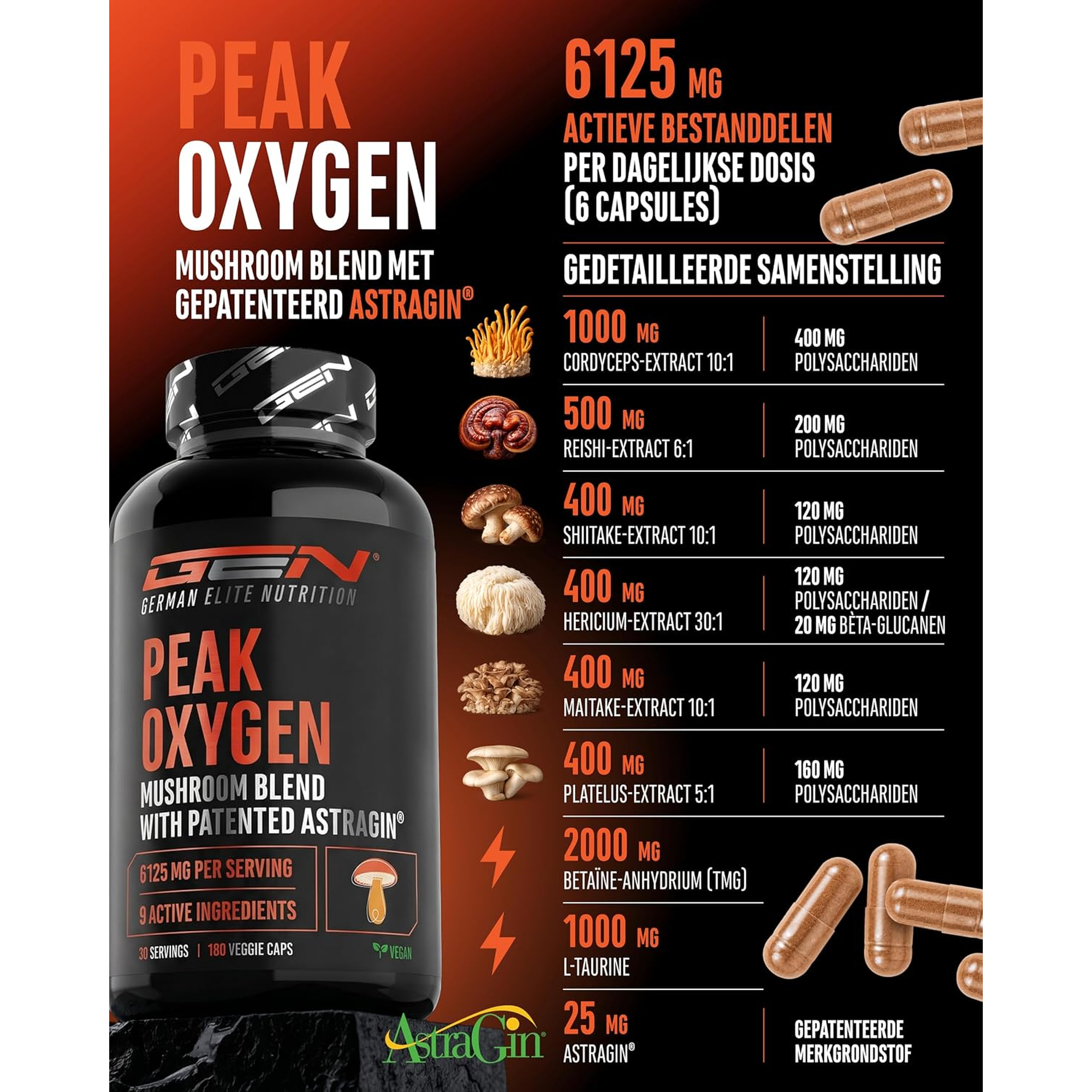 Peak Oxygen 6125 mg actieve bestanddelen gedetailleerde samenstelling