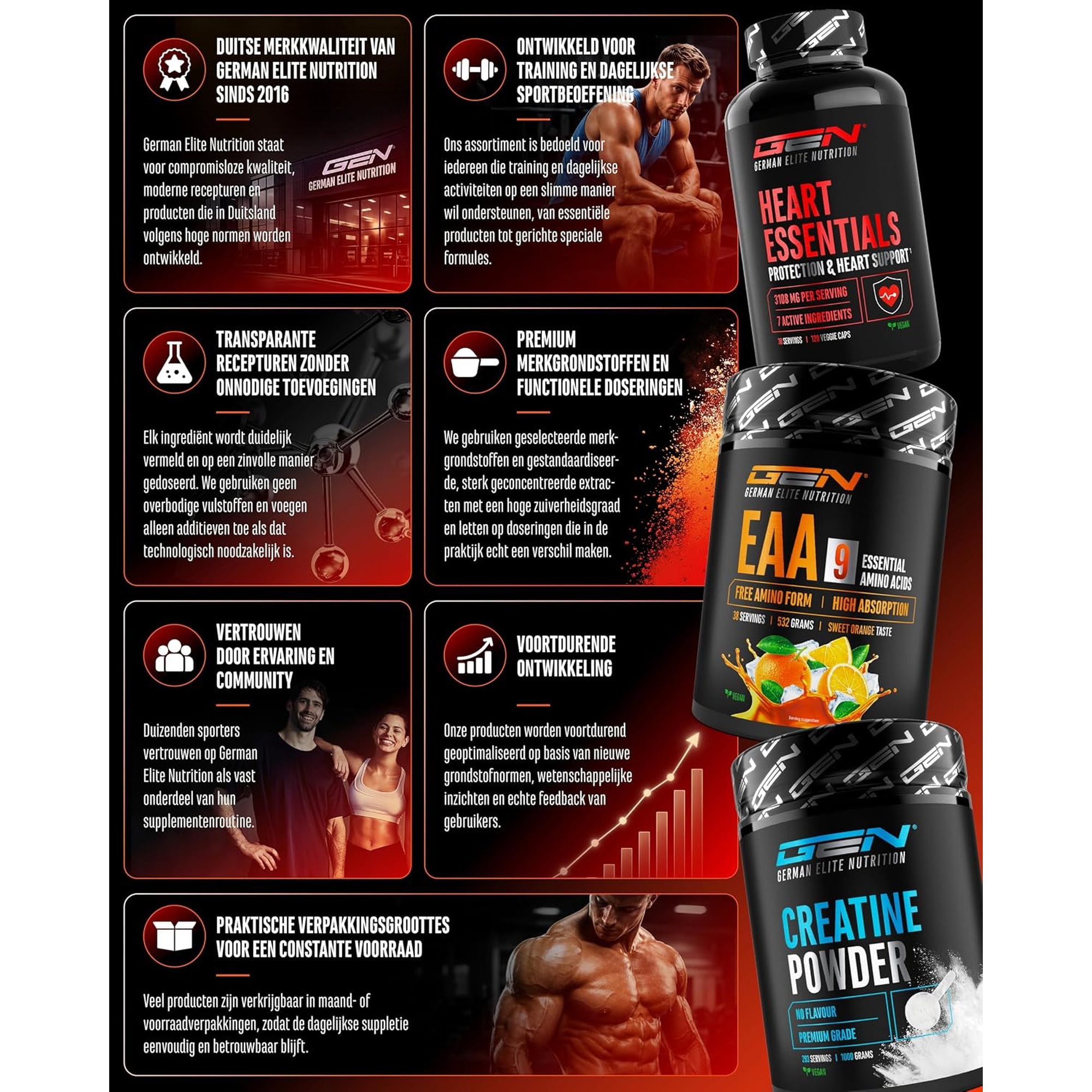 German Elite Nutrition merkkwaliteit voedingssupplementen