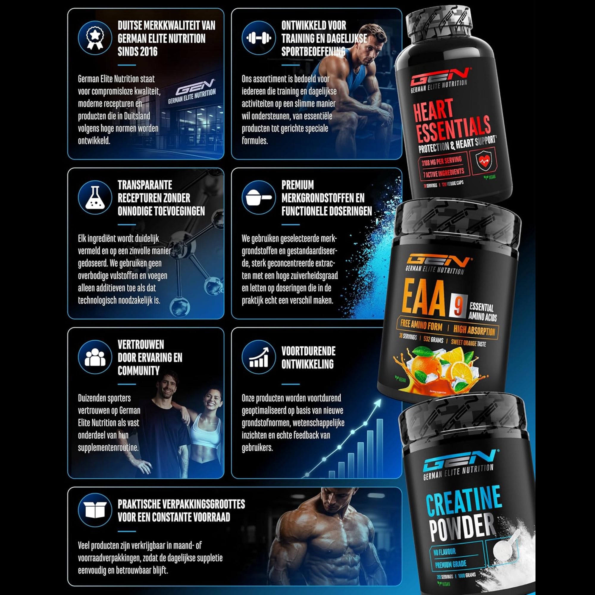 German Elite Nutrition - Duitse merkkwaliteit sinds 2016 met transparante recepturen en merkgrondstoffen