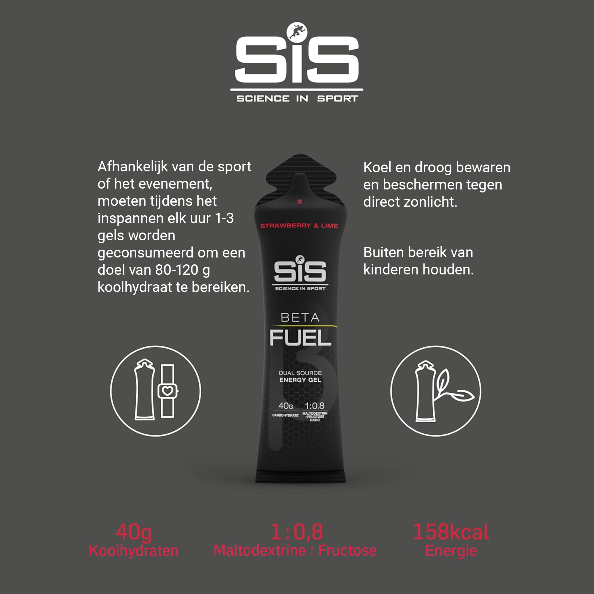 SiS Beta Fuel Gel Strawberry & Lime gebruiksadvies
