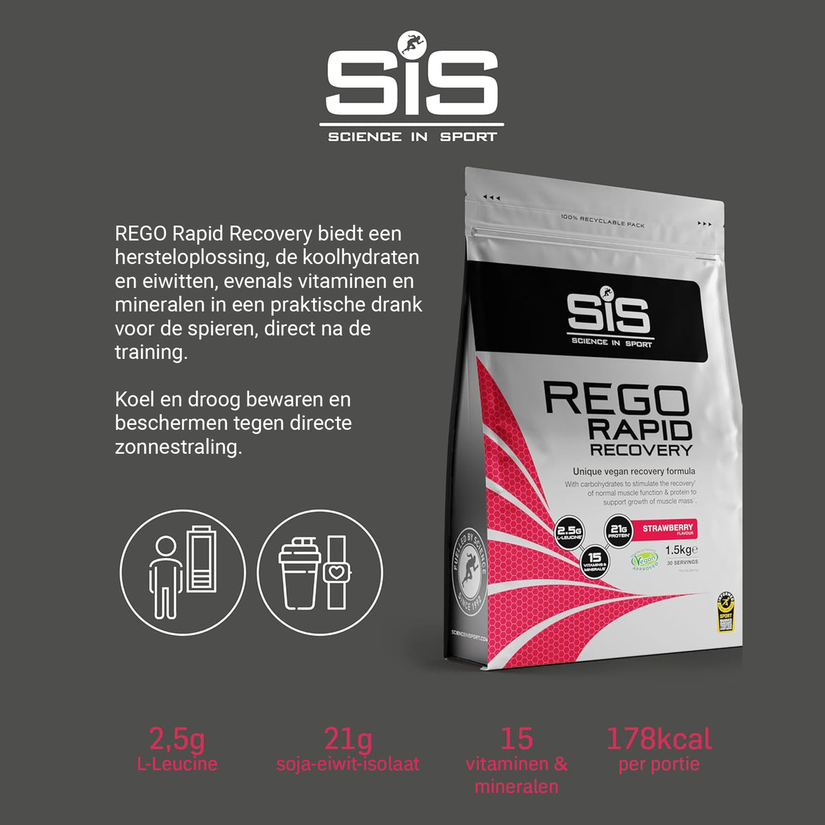 SiS REGO Rapid Recovery Drink Aardbei - hooggedoseerde herstelshake #Inhoud_1500g