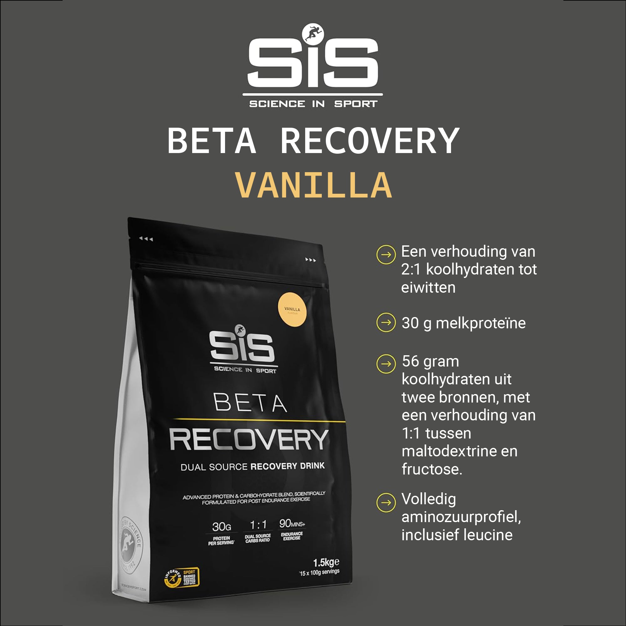 #Inhoud_1500g SiS BETA Recovery Vanille 1.5kg infographic met 30g melkproteïne en 56g koolhydraten per portie