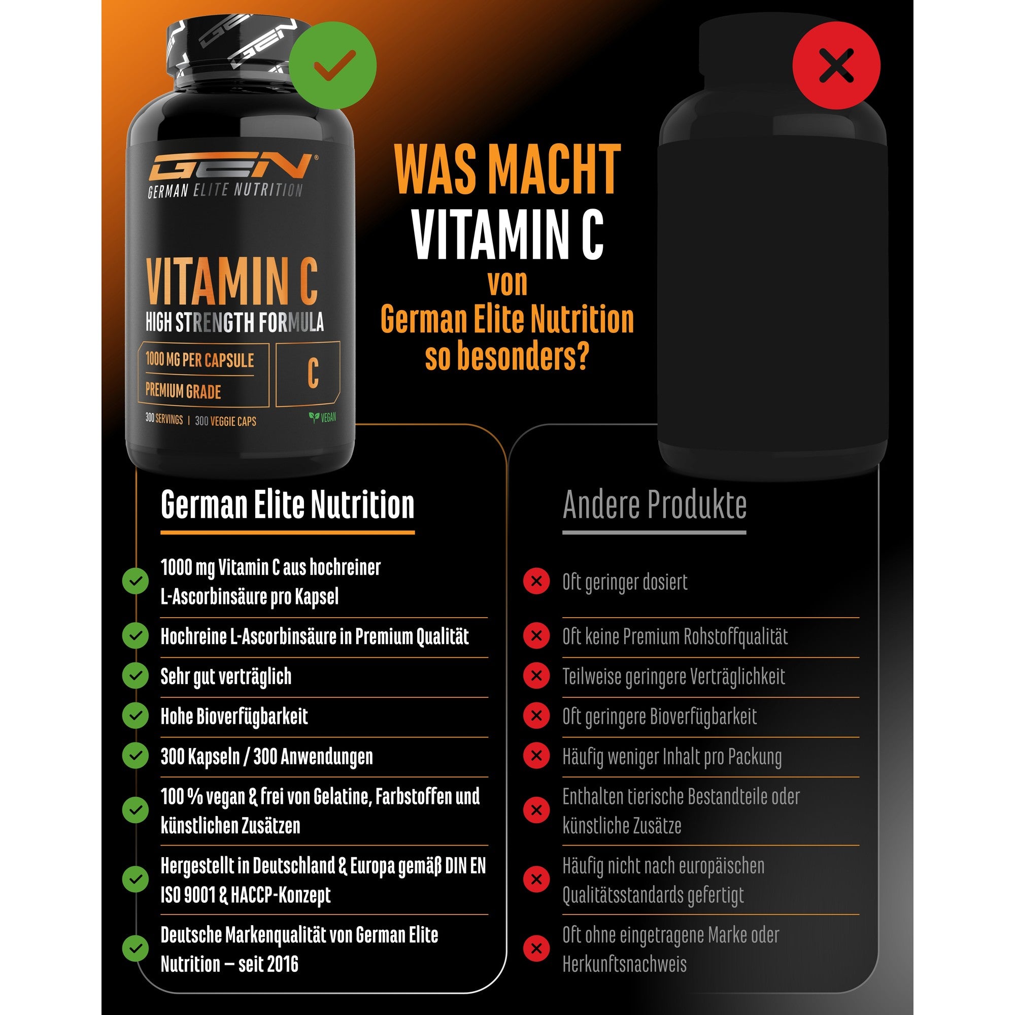 GEN Vitamine C met slechts twee ingredienten en zonder vulstoffen
