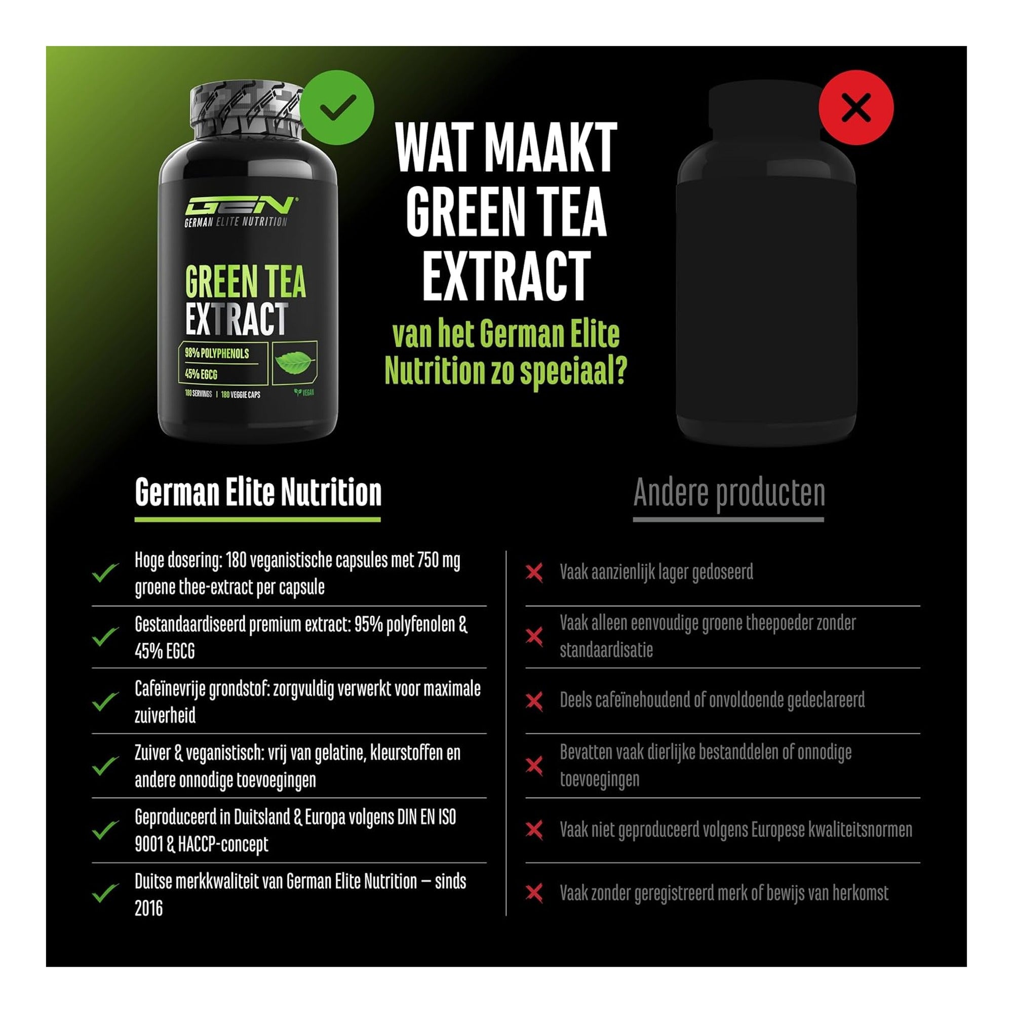 GEN Green Tea Extract vergelijking met andere producten