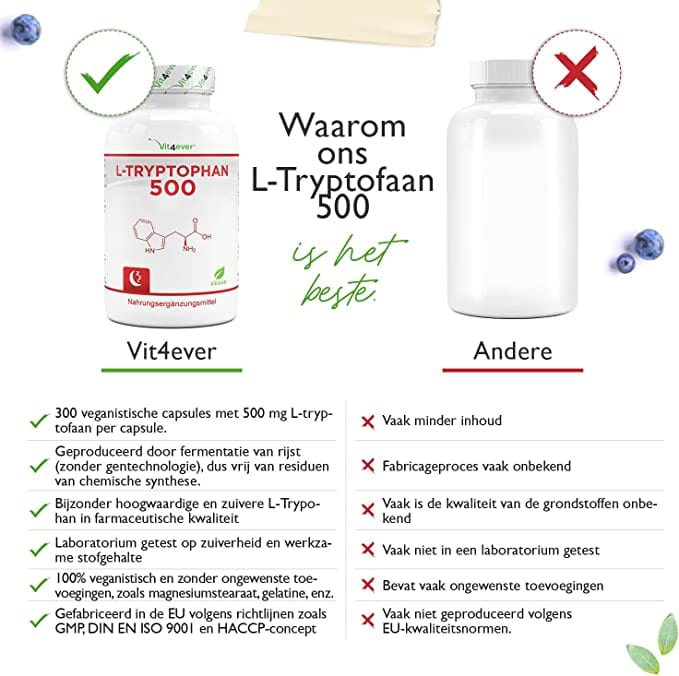 Vit4ever L-Tryptofaan (L-Tryptophan) 500mg | 365 capsules | Vit4ever